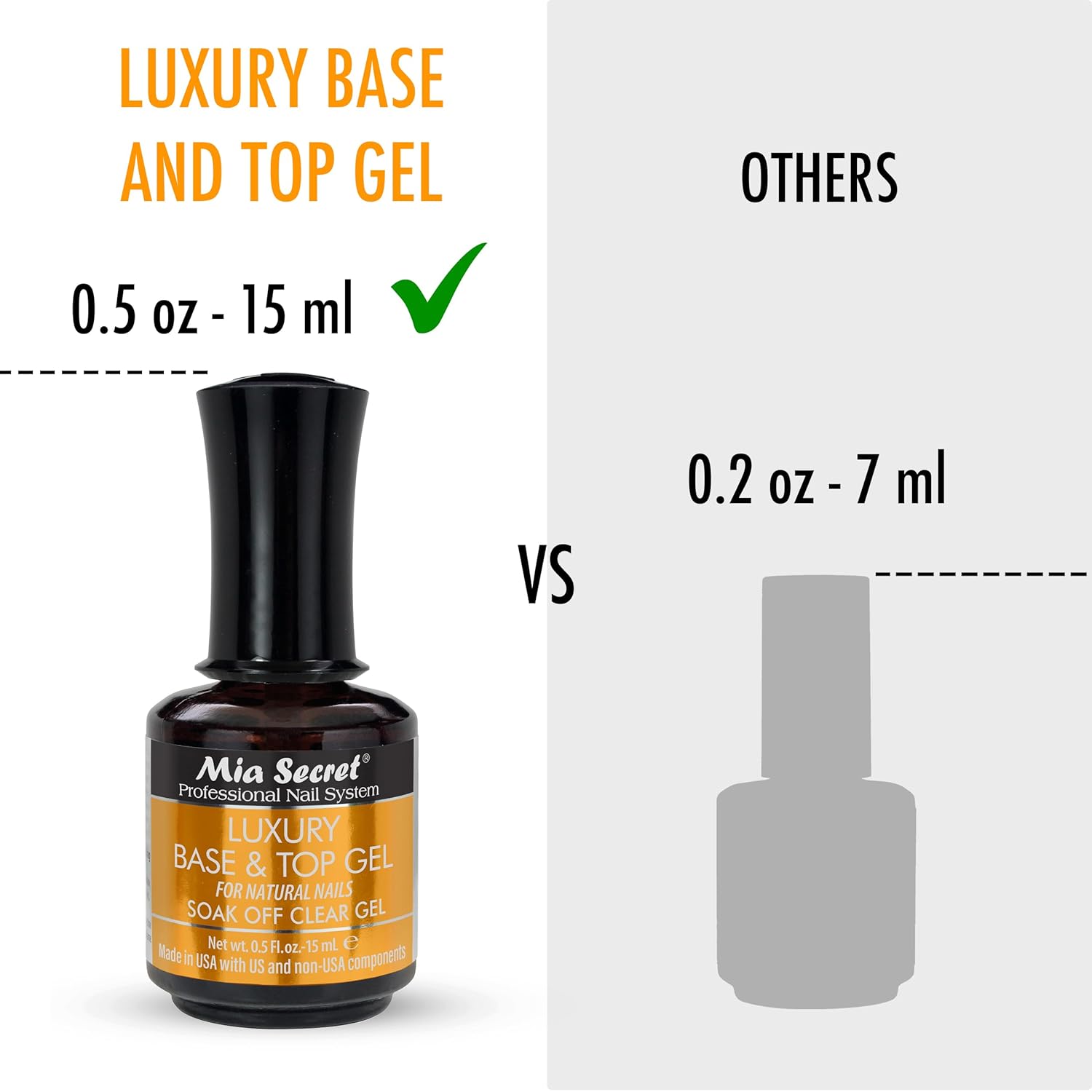 Luxury Base & Top Gel